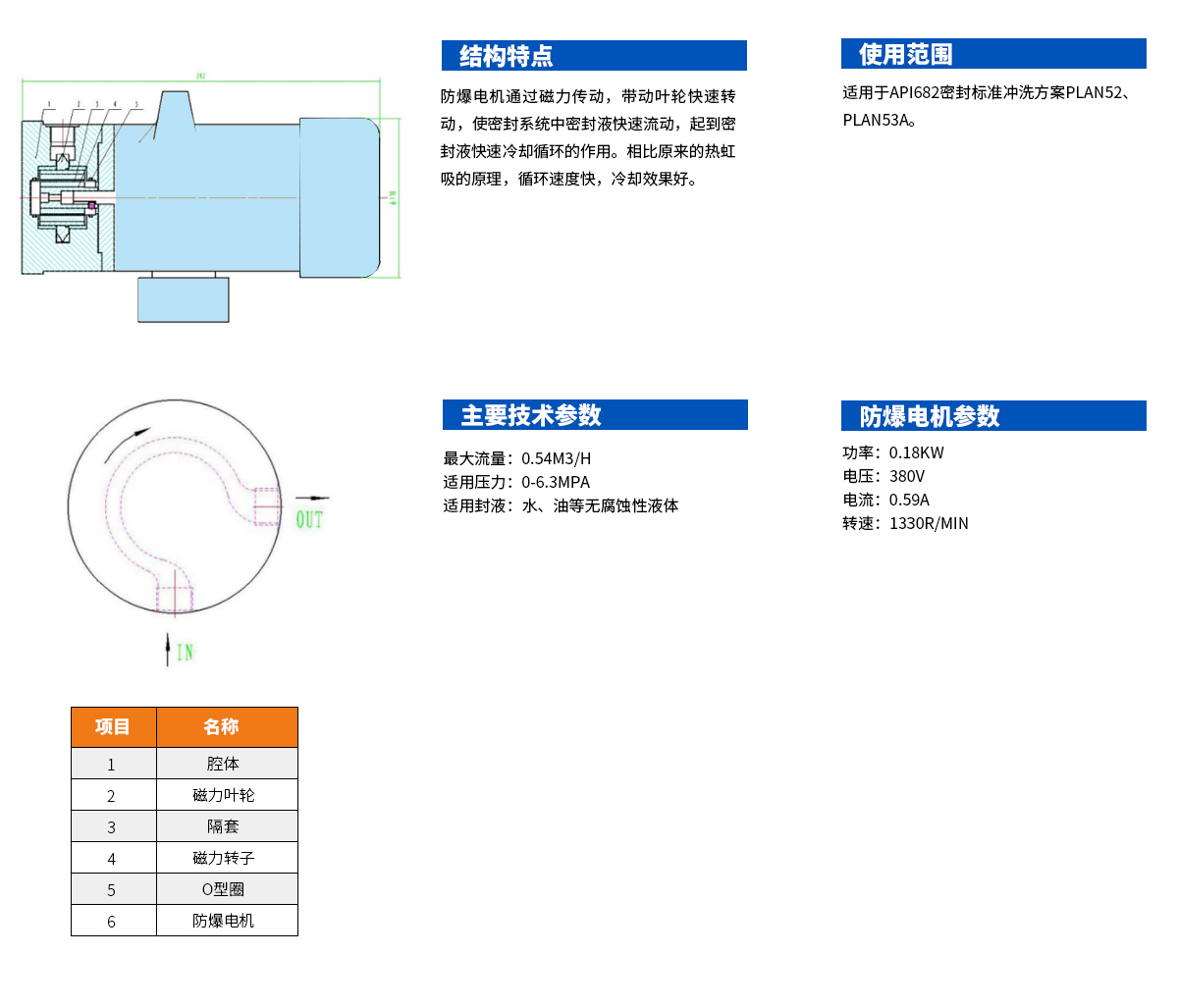 防爆磁力密封體系輪回泵(2).jpg